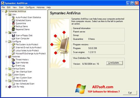 ภาพหน้าจอ Symantec Antivirus สำหรับ Windows 7