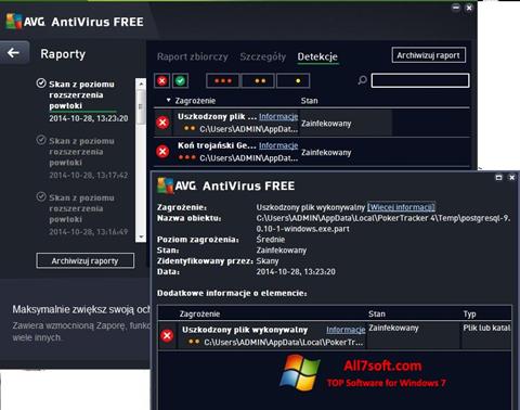 ภาพหน้าจอ AVG AntiVirus Free สำหรับ Windows 7