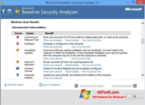 ภาพหน้าจอ Microsoft Baseline Security Analyzer สำหรับ Windows 7