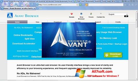 ภาพหน้าจอ Avant Browser สำหรับ Windows 7
